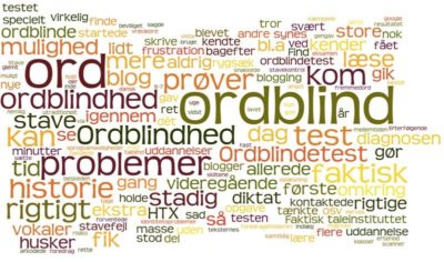 Ordblind, ord, test