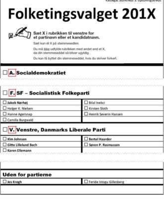 stemmeseddel